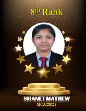 Shanet Mathew